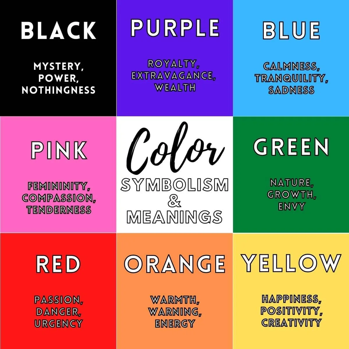 penting untuk memahami arti-arti dan makna yang terkait dengan berbagai warna dalam spektrum warna yang luas.